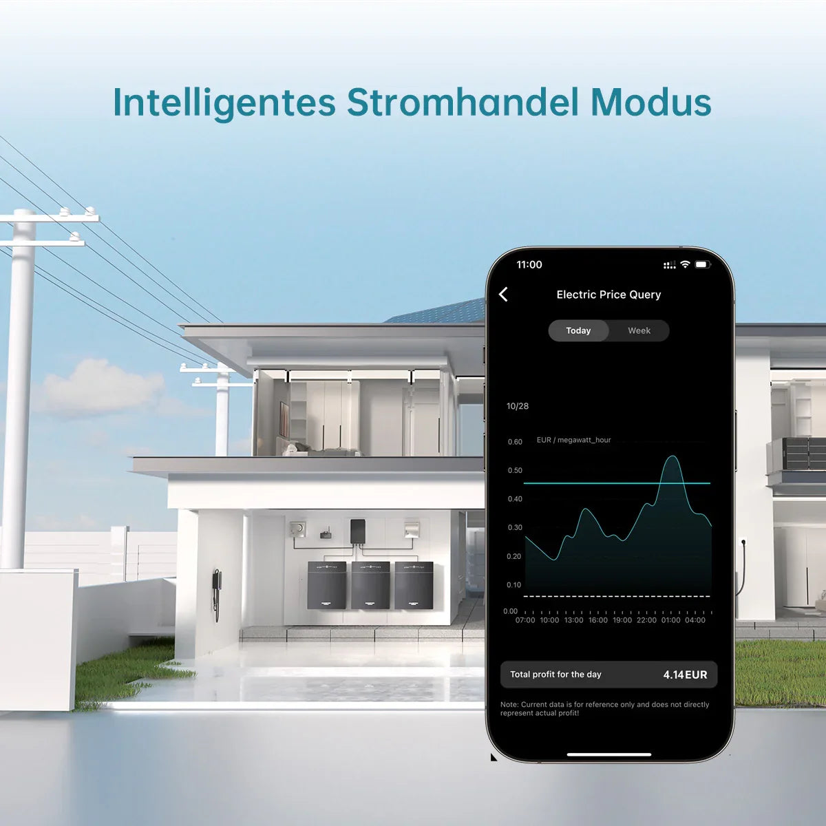 Marstek Venus AC gekoppeltes Energiespeichersystem - Marstek