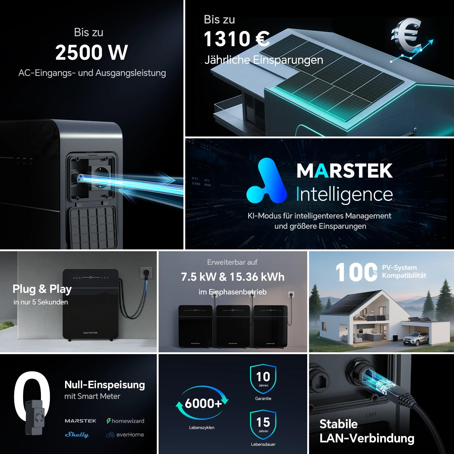 Marstek Venus E Gen 3.0 AC gekoppeltes Energiespeichersystem