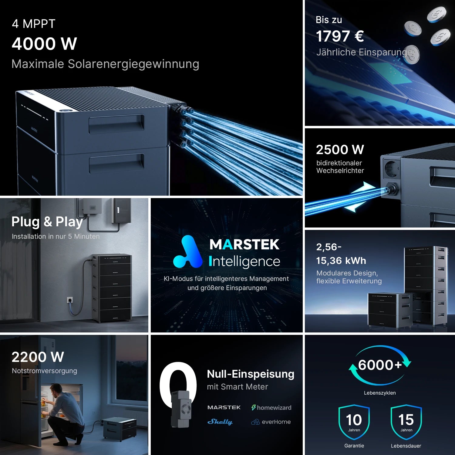 Marstek Venus D All-in-One Balkonkraftwerk mit Speicher