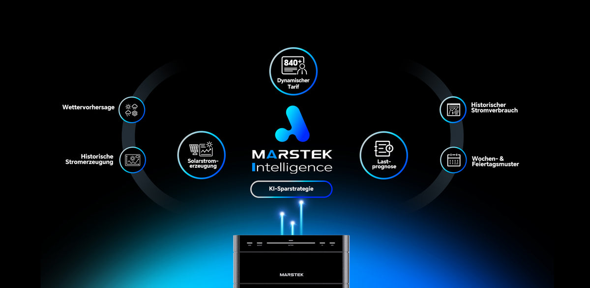 MARSTEK Venus E Pro All-in-One Plug-in Batterie
