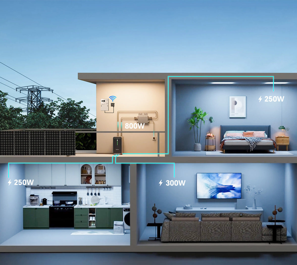 MARSTEK Solaranlage zu Hause