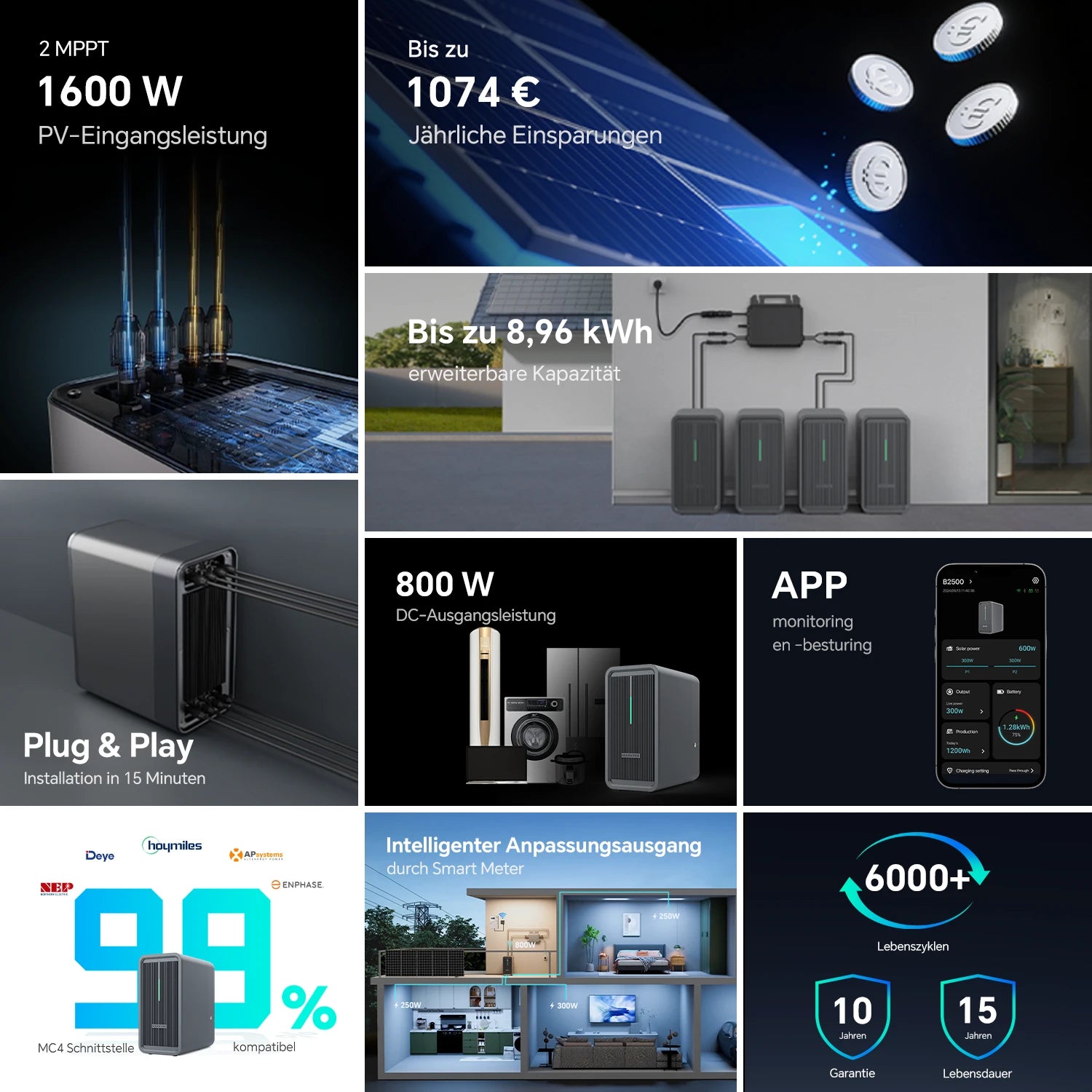 Marstek Saturn B2500-D Balkonkraftwerk mit Speicher